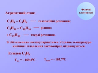 Фізичні
властивостіАгрегатний стан:
С2Н4 – С4Н8 газоподібні речовини;
С5Н10 – С18Н36
рідини;
з С19Н38 тверді речовини.
Етилен С2Н4
Зі збільшенням молекулярної маси з'єднань температури
кипіння і плавлення закономірно підвищуються.
Tпл = - 169,20С Tкип = - 103,70С
 