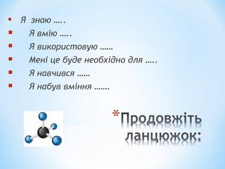  Я знаю …..
 Я вмію …..
 Я використовую ……
 Мені це буде необхідно для …..
 Я навчився ……
 Я набув вміння …….
 