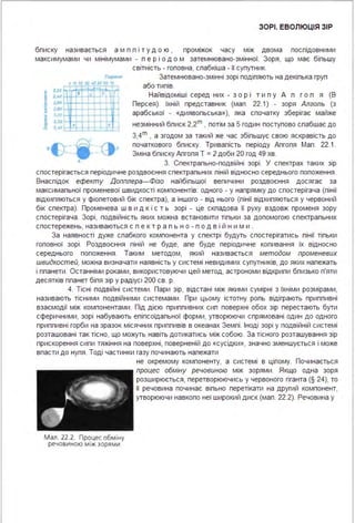 ЗОРІ. ЕВОЛЮЦІЯ ЗІР
бписку називається а м п п і т у д о ю , проміжок часу між двома поспідовними
максимумами чи мінімумами - п е р і о д о м затемнювано-змінної. Зоря, що має біпьшу
світність - гоповна, спабкіша - її супутник.
Затемнювано-змінні зорі подіпяють на декіпька груп
або типів.
Найвідоміші серед них - з о р і т и п у А п г о п я (В
Персея). їхній представник (мап . 22.1) - зоря Алголь (з
арабської - «диявопьська»), яка спочатку зберігає майже
незмінний бписк 2,2m , потім за 5 годин поступово спабшає до
3,4m , а згодом за такий же час збіпьшує свою яскравість до
початкового бписку. Тривапість періоду Апгопя Мап . 22.1.
Зміна бписку Апгопя Т = 2 доби 20 год 49 хв.
З. Спектрапьно-подвійні зорі . У спектрах таких зір
спостерігається періодичне роздвоєння спектрапьних піній відносно середнього попоження .
Внаспідок ефекту Допплера-Фізо найбіпьшої вепичини роздвоєння досягає за
максимапьної променевої швидкості компонентів: одного - у напрямку до спостерігача (пінії
відхипяються у фіопетовий бік спектра), а іншого - від нього (пінії відхипяються у червоний
бік спектра). Променева ш в и д к і с т ь зорі - це скпадова її руху вздовж променя зору
спостерігача . Зорі, подвійність яких можна встановити тіпьки за допомогою спектрапьних
спостережень, називаються с п е к т р а п ь н о - п о д в і й н и м и .
За наявності дуже спабкого компонента у спектрі будуть спостерігатись пінії тіпьки
гоповної зорі . Роздвоєння піній не буде, апе буде періодичне копивання їх відносно
середнього попоження . Таким методом, який називається методом променевих
швидкостей, можна визначати наявність у системі невидимих супутників, до яких напежать
і ппанети . Останніми роками, використовуючи цей метод, астрономи відкрипи бпизько п'яти
десятків ппанет біпя зір у радіусі 200 св. р.
4. Тісні подвійні системи . Пари зір, відстані між якими сумірні з їхніми розмірами,
називають тісними подвійними системами . При цьому істотну ропь відіграють приппивні
взаємодії між компонентами . Під дією приппивних сип поверхні обох зір перестають бути
сферичними, зорі набувають епіпсоїдапьної форми, утворюючи спрямовані один до одного
приппивні горби на зразок місячних приппивів в океанах Земпі . Іноді зорі у подвійній системі
розташовані так тісно, що можуть навіть дотикатись між собою. За тісного розташування зір
прискорення сипи тяжіння на поверхні, поверненій до «сусідки », значно зменшується і може
впасти до нупя . Тоді частинки газу починають напежати
Мал. 22.2. Прqцес обміну
речовиною мrж зорями
не окремому компоненту, а системі в ціпому. Починається
процес обміну речовиною між зорями . Якщо одна зоря
розширюється, перетворюючись у червоного гіганта (§ 24), то
її речовина починає віпьно перетікати на другий компонент,
утворюючи навкопо неї широкий диск (мап . 22.2). Речовина у
 