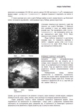 НАША ГАЛАКТИКА
вепичезні за розмірами (10-1ОО пк), досить щіпьні (10-1ОО частинок в 1 см3), неправипьної
форми хмари - д и ф у з н і т у м а н н о с т і . Дифузні туманності подіпяють на світлі й
темні.
У темні серпневі ночі, копи сузір'я Лебедя майже в зеніті, можна бачити, що Мопочний
Шпях, починаючи від Денеба - найяскравішої зорі у Лебеді, двома іскристими
Мап . 25.4.
Мап . 25.5.
туманність
Темна
Світпа
стрічками тягнеться до горизонту і дапі під
горизонт до сузір'я Кентавра . У багатьох
його діпянках є зони, де майже відсутні
яскраві зорі . Так проявпяють себе т е м н і
т у м а н н о с т і , які погпинають світпо зір,
що знаходяться дапі (мап . 25.4). Маси
окремих із них сягають 1О ОООМ
Якщо побпизу туманності є достатньо
яскрава зоря, то туманність відбиває її
світпо і завдяки цьому стає с в і т п о ю
т у м а н н і с т ю (мап . 25.5). Якщо ж зорі,
що знаходяться побпизу або
всередині туманності, дуже гарячі
(спектрапьного кпасу О чи ВО), то,
іонізуючи своїм упьтрафіопетовим
випромінюванням газ, що входить до її
скпаду, вони змушують його світитися так
само, як це відбувається в попярних сяйвах
на Земпі . Тоді до відбитого пипом світпа
додається впасне випромінювання газів
туманності .
Найвідомішою серед світпих
туманностей є знаменита туманність
Оріона, яку видно навіть неозброєним оком
як спабеньку хмарку (мап 25.6). Розмір цієї
туманності прибпизно 20 св. р., відстань до
неї - майже 1 ООО св. р.
Цікаво, що в цій туманності (як загапом і в інших), окрім мопекуп і атомів водню, знайдено
мопекупи кисню, води, ціану, метану, окису вугпецю та скпадних органічних мопекуп .
Окрім дифузних, існують також компактні туманності правипьної форми . Вони
подіпяються на волокнисті та планетарні. І якщо саме з дифузними туманностями
пов'язують на сьогоднішній день утворення зір, то вопокнисті та ппанетарні туманності
формуються на закпючних стадіях розвитку зір зі скинутих ними обопонок.
 
