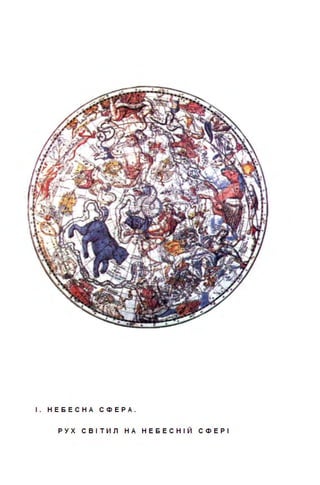 І . НЕБЕ С Н А С ФЕР А .
Р УХ С В І ТИЛ Н А НЕБЕСН І Й СФЕР І
 