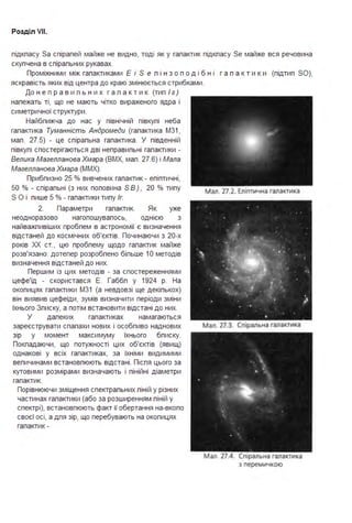 Розділ VII.
підкпасу Sa спіралей майже не видно, тоді як у галактик підкпасу Se майже вся речовина
скупчена в спіральних рукавах.
Проміжними між галактиками Е і S е л і н з о п о д і б н і г а л а к т и ки (підтип SO),
яскравість яких від центра до краю змінюється стрибками .
До н е п р а в и л ь н и х г а л а к т и к (тип І г )
належать ті, що не мають чітко вираженого ядра і
симетричної структури .
Найближча до нас у північній півкулі неба
галактика Туманність Андромеди (галактика М3 1 ,
мал . 27.5) - це спіральна галактика . У південній
півкулі спостерігаються дві неправильні галактики -
Велика Магелланова Хмара (ВМХ, мал . 27.6) і Мала
Магелланова Хмара (ММХ).
Приблизно 25 % вивчених галактик - еліптичні,
50 % - спіральні (з них половина S В ) , 20 % типу
S О і лише 5 % - галактики типу /r.
2. Параметри галактик. Як уже
неодноразово наголошувалось, однією з
найважливіших проблем в астрономії є визначення
відстаней до космічних об'єктів. Починаючи з 20-х
років ХХ ст" цю проблему щодо галактик майже
розв'язано: дотепер розроблено більше 1О методів
визначення відстаней до них.
Першим із цих методів - за спостереженнями
цефе'їд - скористався Е. Габбл у 1924 р. На
околицях галактики М3 1 (а невдовзі ще декількох)
він виявив цефеїди, зумів визначити періоди зміни
їхнього Злиску, а потім встановити відстані до них.
У далеких галактиках намагаються
зареєструвати спалахи нових і особливо наднових
зір у момент максимуму їхнього блиску.
Покпадаючи, що потужності цих об'єктів (явищ)
однакові у всіх галактиках, за їхніми видимими
величинами встановлюють відстані . Після цього за
кутовими розмірами визначають і лінійні діаметри
галактик.
Порівнюючи зміщення спектральних ліній у різних
частинах галактики (або за розширенням ліній у
спектрі), встановлюють факт її обертання на-вколо
своєї осі, а для зір, що перебувають на околицях
галактик -
Мал . 27.2. Еліптична галактика
Мал . 27.З. Сліральна галактика
Мал. 27.4. Спіральна галактика
з перемичкою
 