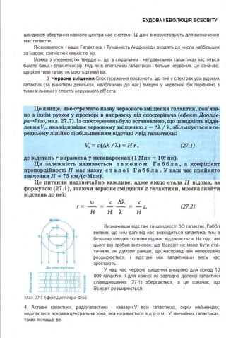 БУДО ВА І ЕВОЛЮЦІЯ ВСЕСВІ ТУ
швидкості обертання навкопо центра мас системи . Ці дані використовують дпя визначення
мас гапактик.
Як виявипося, і наша Гапактика, і Туманність Андромеди входять до чиспа найбіпьших
за масою, світністю і кіпькістю зір.
Можна з упевненістю твердити, що в спірапьних і неправипьних гапактиках міститься
багато біпих і бпакитних зір, тоді як в епіптичних гапактиках - біпьше червоних. Це означає,
що різні типи гапактик мають різний вік.
З. Червоне з міщення.Спостереження показують, що пінії у спектрах усіх відомих
гапактик (за винятком декіпькох, найбпижчих до нас) зміщені у червоний бік порівняно з
тими ж пініями у спектрі нерухомого об'єкта .
Це явище, яке отримало назву червоного зміщення галактик, пов'яза­
но з їхнім рухом у просторі в напрямку від спостерігача (ефект Доппле­
ра-фізо, мал. 27.7). Із спостережень було встановлено, що швидкість відда­
лення V,.. яка відповідає червоному зміщенню z - ЛЛ / Л, збільшується в се­
редньому лінійно зі збільшенням відстані r від гал.актики:
V,= с(ЛА. І Л.)= Н r, (27.1)
де відстань r виражена у мегапарсеках (1 Мпк ""! 1 0~ пк).
Ця залежність називається з а к о н о м Г а б б л а , а коефіцієнт
пропорційності Н має назву с т а л ої Г а б б л а . У наш час прийнято
значення Н "' 75 км/(с·Мпк).
Це питання надзвичайно важливе, адже якщо стала Н відома, за
формулою (27.1), знаючи червоне зміщення z галактик и , можна знайти
відстань до неї:
r =
•
.tf.І
Мал. 27.7 Ефект Доnnлера·Фізо
u с ЛА. с
- -- - -z. (27.2)
н н л н
Визначивши відстані та швидкості ЗО гапактик, Габбп
виявив, що чим дапі від нас знаходиться гапактика, тим з
біпьшою швидкістю вона від нас віддапяється . На підставі
цього він зробив висновок, що Всесвіт не може бути ста­
тичним, як думапи раніше, що насправді він неперервно
розширюється, і відстані між гапактиками весь час
зростають.
У наш час червоні зміщення виміряно дпя понад 1О
ООО гапактик. І дпя кожної як завгодно дапекої гапактики
співвідношення (27.1) зберігається, а це означає, що
Всесвіт розширюється .
4. Активні гапактики, радіогапактики і квазари .У всіх гапактиках, окрім найменших,
видіпяється яскрава центрапьна зона, яка називається я д р о м . У звичайних гапактиках,
таких як наша, ве-
 