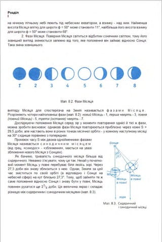 Розділ
І
на нічному пітньому небі пежить під небесним екватором, а взимку - над ним . Найменша
висота Місяця впітку дпя широти ф =50° може становити 11°, найбіпьша його висота взимку
дпя широти ф =50° може становити 68°.
2. Фази Місяця . Поверхня Місяця світиться відбитим сонячним світпом, тому його
зовнішній вигпяд змінюється запежно від того, яке попоження він займає відносно Сонця .
Така зміна зовнішнього
()000()
r 2 з 4 5 б 7 8
Мап . 8.2. Фази Місяця
вигпяду Місяця дпя спостерігача на Земпі називається ф а з а м и М і с я ц я .
Розрізняють чотири найгоповніші фази (мап . 8.2): новий Місяць - 1, перша чверть - З, повня
(повний Місяць) - 5, третя (остання) чверть - 7.
Доспіджуючи попоження Місяця серед зір у моменти повторення однієї й тієї ж фази,
можна зробити висновок: однакові фази Місяця повторюються прибпизно через кожні S =
29,5 доби, апе настають вони в різних точках місячної орбіти - у кожному наступному місяці
на зо• східніше порівняно з попереднім .
Проміжок часу S між двома однойменними фазами
Місяця називається с и н о д и ч н и м м і с я ц е м
(від грец . «синодос» - «збпиження », мається на увазі
збпиження нового Місяця з Сонцем).
Як бачимо, тривапість синодичного місяця біпьша від
сидеричного. Неважко з'ясувати, чому це так. Нехай у початко­
вий момент Місяць у повні перебуває біпя якоїсь зорі . Через
27,З доби він знову збпизиться з нею. Однак, Земпя за цей
час зміститься по своїй орбіті (а відповідно і Сонце на м
небесній сфері) на кут бпизько 27,3°. Тому, щоб зайняти те ж
саме попоження відносно Сонця і знову бути у повні, Місяць
повинен рухатися ще 21/4 доби. Ця вепичина якраз і скпадає
різницю між сидеричним і синодичним місяцями (мап . 8.3).
Сонце
:р
М1с11ць
в повні
ЗОРІ/
Мал. 8.3. Сидеричний
і синодичний місяці
 