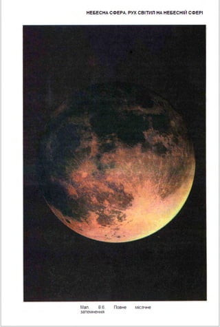 НЕБЕСНА СФЕРА. РУХ СВІТИЛ НА НЕБЕСНІЙ СФЕРІ
Мал . 8.6. Повне місячне
затемнення
 
