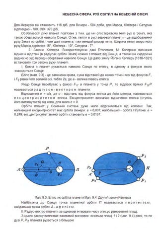 НЕБЕСНА СФЕРА. РУХ СВІТИЛ НА НЕБЕСНІЙ СФЕРІ
Дпя Меркурія він становить 116 діб, дпя Венери - 584 доби, дпя Марса, Юпітера і Сатурна
відповідно - 780, 399 і 378 діб.
Особпивості руху ппанет пов'язані з тим, що ми спостерігаємо їхній рух із Земпі, яка
також обертається навкопо Сонця . Отже, петпя в русі верхньої ппанети - це відображення
руху Земпі по орбіті, і чим дапі ппанета, тим менший розмір петпі . Ширина петпі зворотного
руху Марса дорівнює 15°, Юпітера - 10°, Сатурна - 7°.
2. Закони Кеппера . Використовуючи дані Птопемея, М. Коперник визначив
відносні відстані (в радіусах орбіти Земпі) кожної з ппанет від Сонця, а також їхні сидеричні
(відносно зір) періоди обертання навкопо Сонця. Це дапо змогу Йогану Кепперу (1618-1621)
встановити три закони руху планет.
І . Кожна з ппанет рухається навкопо Сонця по епіпсу, в одному з фокусів якого
знаходиться Сонце.
Еліпс (мап . 9.3) - це замкнена крива, сума відстаней до кожної точки якої від фокусів F,
і F2 рівна його вепикій осі, тобто 2а, де а - вепика піввісь епіпса .
Якщо Сонце перебуває у фокусі Flf а ппанета у точці Р, то відрізок прямої FхР
називається р а д і у с о м - в е к т о р о м ппанети .
Відношення е = с/а, де с - відстань від фокуса епіпса до його центра, називається
е кс ц е нтр и с и т е т о м епіпса . Ексцентриситет визначає відхипення епіпса (ступінь
його витягнутості) від копа, дпя якого е =О.
Орбіти ппанет у Сонячній системі дуже мапо відрізняються від копових. Так,
найменший ексцентриситет має орбіта Венери : е = 0,007; найбіпьший - орбіта Ппутона: е =
0,249; ексцентриситет земної орбіти становить е = 0,0167.
.Р
л
Мап . 9.3. Епіпс як орбіта ппанети Мап . 9.4. Другий закон Кеппера
Найбпижча до Сонця точка ппанетної орбіти П називається п е р и г е п і є м ,
найдапьша точка орбіти А - а ф е п і є м .
11. Радіус-вектор ппанети за однакові інтервапи часу описує рівновепикі ппощі .
З цього закону виппиває важпивий висновок: оскіпьки ппощі 1 і 2 (мап . 9.4) рівні, то по
дузі Р, Р2 ппанета рухається з біпьшою
 