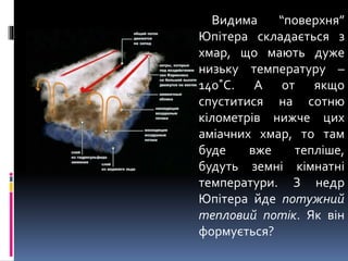 Видима “поверхня”
Юпітера складається з
хмар, що мають дуже
низьку температуру –
140˚С. А от якщо
спуститися на сотню
кілометрів нижче цих
аміачних хмар, то там
буде вже тепліше,
будуть земні кімнатні
температури. З недр
Юпітера йде потужний
тепловий потік. Як він
формується?
 