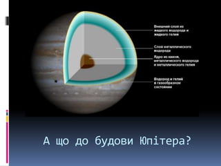 А що до будови Юпітера?
 