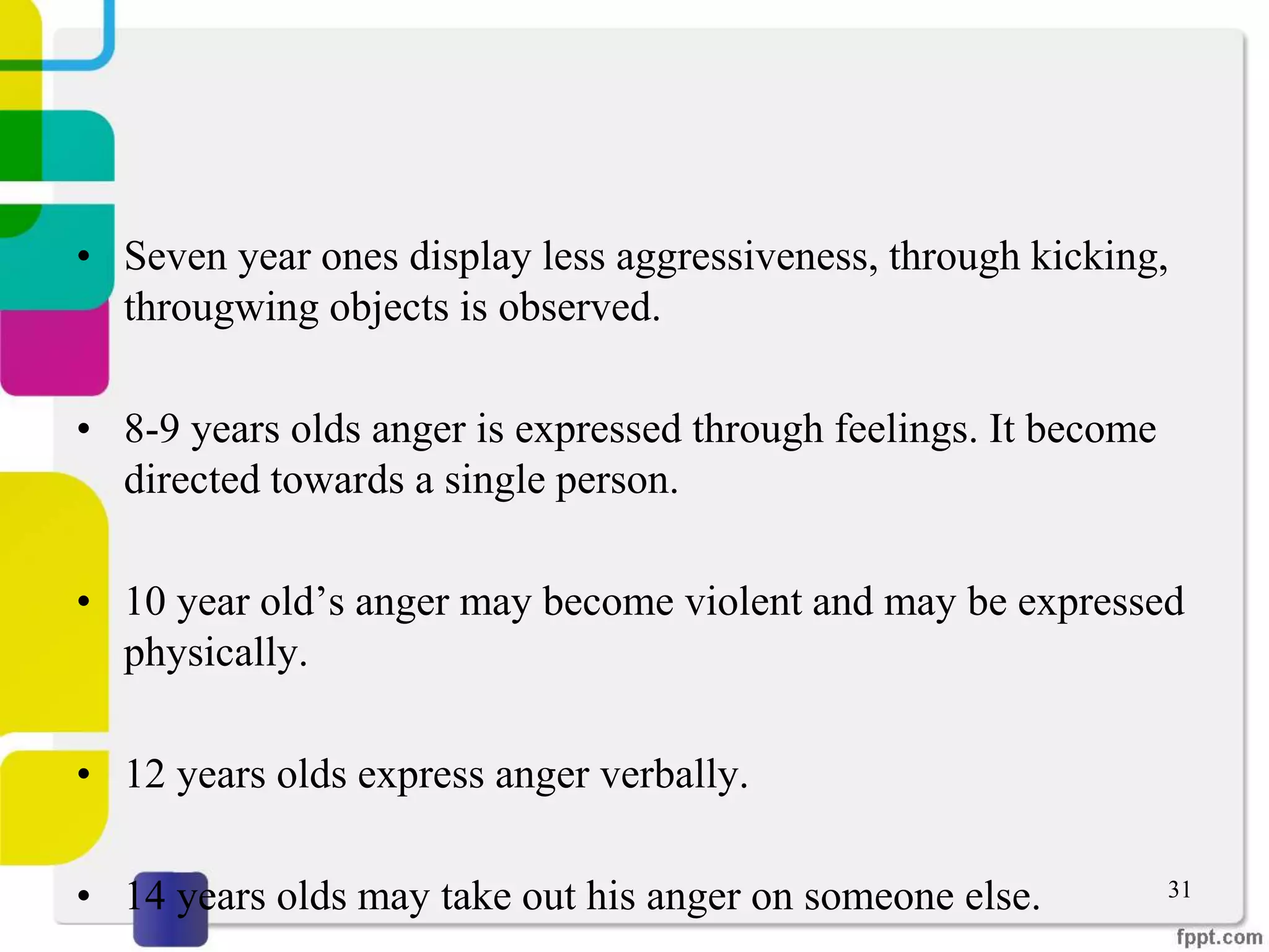 • Seven year ones display less aggressiveness, through kicking,
througwing objects is observed.
• 8-9 years olds anger is expressed through feelings. It become
directed towards a single person.
• 10 year old’s anger may become violent and may be expressed
physically.
• 12 years olds express anger verbally.
• 14 years olds may take out his anger on someone else. 31
 