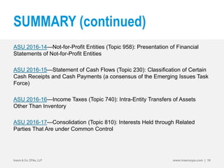 SUMMARY (continued)
ASU 2016-14—Not-for-Profit Entities (Topic 958): Presentation of Financial
Statements of Not-for-Profit Entities
ASU 2016-15—Statement of Cash Flows (Topic 230): Classification of Certain
Cash Receipts and Cash Payments (a consensus of the Emerging Issues Task
Force)
ASU 2016-16—Income Taxes (Topic 740): Intra-Entity Transfers of Assets
Other Than Inventory
ASU 2016-17—Consolidation (Topic 810): Interests Held through Related
Parties That Are under Common Control
Insero & Co. CPAs, LLP www.inserocpa.com | 10
 