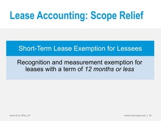 Lease Accounting: Scope Relief
Insero & Co. CPAs, LLP www.inserocpa.com | 18
Short-Term Lease Exemption for Lessees
Recognition and measurement exemption for
leases with a term of 12 months or less
 