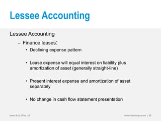 Lessee Accounting
Lessee Accounting
– Finance leases:
• Declining expense pattern
• Lease expense will equal interest on liability plus
amortization of asset (generally straight-line)
• Present interest expense and amortization of asset
separately
• No change in cash flow statement presentation
Insero & Co. CPAs, LLP www.inserocpa.com | 22
 