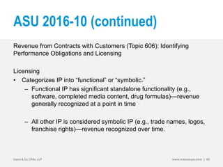 ASU 2016-10 (continued)
Revenue from Contracts with Customers (Topic 606): Identifying
Performance Obligations and Licensing
Licensing
• Categorizes IP into “functional” or “symbolic.”
– Functional IP has significant standalone functionality (e.g.,
software, completed media content, drug formulas)—revenue
generally recognized at a point in time
– All other IP is considered symbolic IP (e.g., trade names, logos,
franchise rights)—revenue recognized over time.
Insero & Co. CPAs, LLP www.inserocpa.com | 42
 