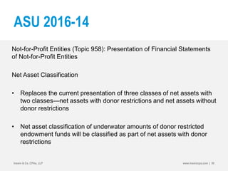 ASU 2016-14
Not-for-Profit Entities (Topic 958): Presentation of Financial Statements
of Not-for-Profit Entities
Net Asset Classification
• Replaces the current presentation of three classes of net assets with
two classes—net assets with donor restrictions and net assets without
donor restrictions
• Net asset classification of underwater amounts of donor restricted
endowment funds will be classified as part of net assets with donor
restrictions
Insero & Co. CPAs, LLP www.inserocpa.com | 50
 