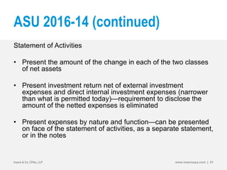 ASU 2016-14 (continued)
Statement of Activities
• Present the amount of the change in each of the two classes
of net assets
• Present investment return net of external investment
expenses and direct internal investment expenses (narrower
than what is permitted today)—requirement to disclose the
amount of the netted expenses is eliminated
• Present expenses by nature and function—can be presented
on face of the statement of activities, as a separate statement,
or in the notes
Insero & Co. CPAs, LLP www.inserocpa.com | 51
 