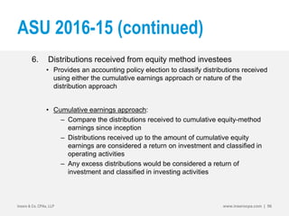ASU 2016-15 (continued)
6. Distributions received from equity method investees
• Provides an accounting policy election to classify distributions received
using either the cumulative earnings approach or nature of the
distribution approach
• Cumulative earnings approach:
– Compare the distributions received to cumulative equity-method
earnings since inception
– Distributions received up to the amount of cumulative equity
earnings are considered a return on investment and classified in
operating activities
– Any excess distributions would be considered a return of
investment and classified in investing activities
Insero & Co. CPAs, LLP www.inserocpa.com | 56
 