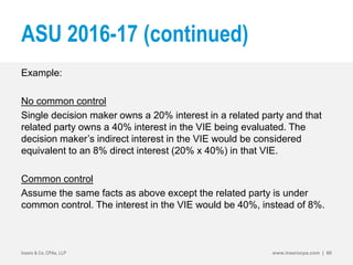 ASU 2016-17 (continued)
Example:
No common control
Single decision maker owns a 20% interest in a related party and that
related party owns a 40% interest in the VIE being evaluated. The
decision maker’s indirect interest in the VIE would be considered
equivalent to an 8% direct interest (20% x 40%) in that VIE.
Common control
Assume the same facts as above except the related party is under
common control. The interest in the VIE would be 40%, instead of 8%.
Insero & Co. CPAs, LLP www.inserocpa.com | 60
 