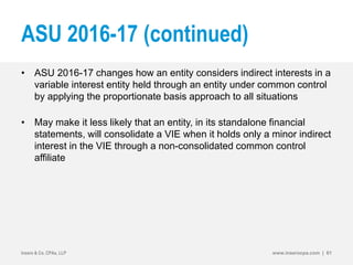ASU 2016-17 (continued)
• ASU 2016-17 changes how an entity considers indirect interests in a
variable interest entity held through an entity under common control
by applying the proportionate basis approach to all situations
• May make it less likely that an entity, in its standalone financial
statements, will consolidate a VIE when it holds only a minor indirect
interest in the VIE through a non-consolidated common control
affiliate
Insero & Co. CPAs, LLP www.inserocpa.com | 61
 
