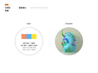 Color Character
메인 컬러 - 다홍색
서브 컬러 - 하늘색, 노랑색
: 중채도의 파스텔톤 컬러로
귀엽고 친근한 느낌을 줌
디자인
컨셉
톤앤매너
 