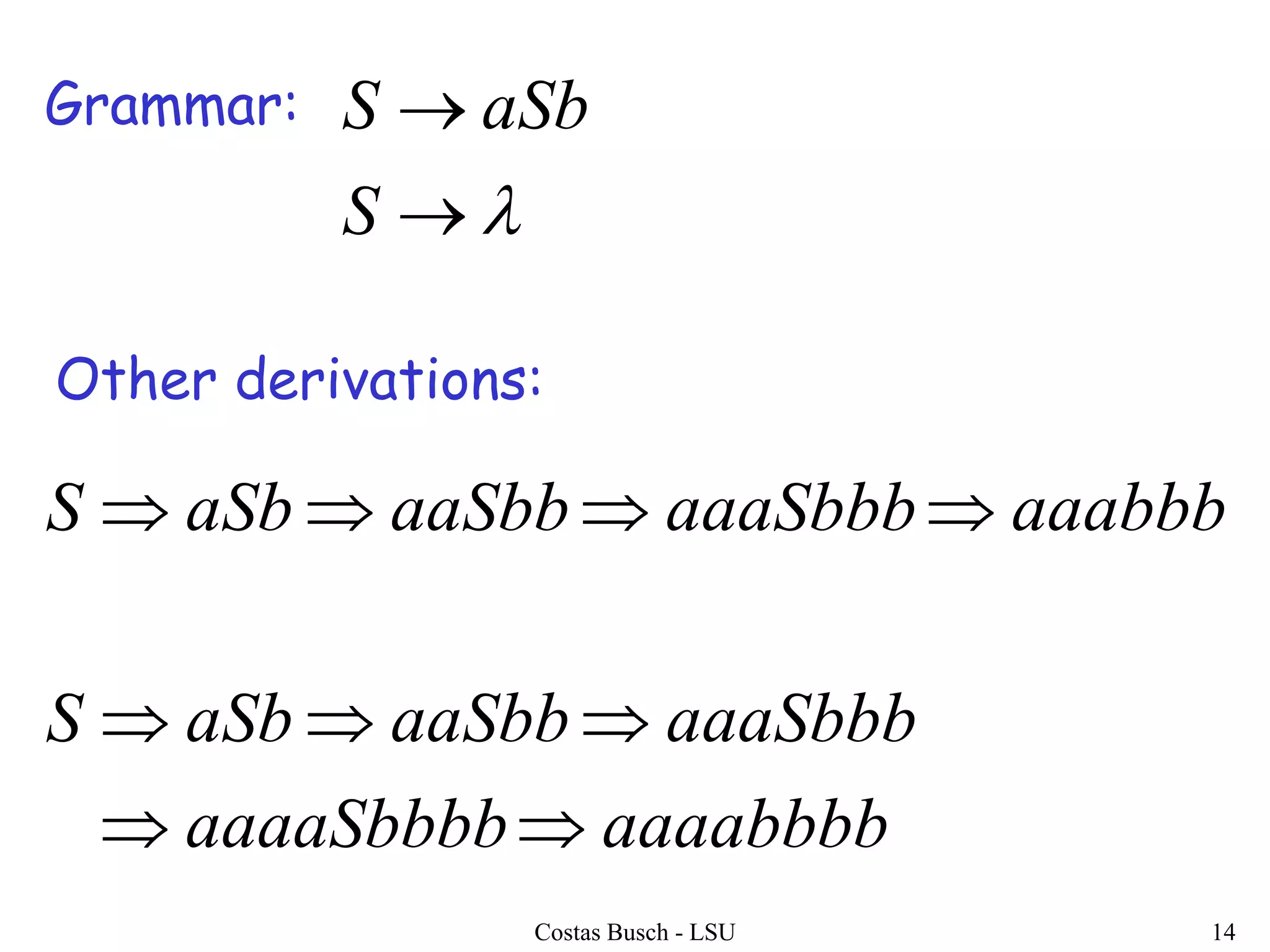 Costas Busch - LSU 14
aaabbbaaaSbbbaaSbbaSbS 
aaaabbbbaaaaSbbbb
aaaSbbbaaSbbaSbS


Other derivations:


S
aSbSGrammar:
 