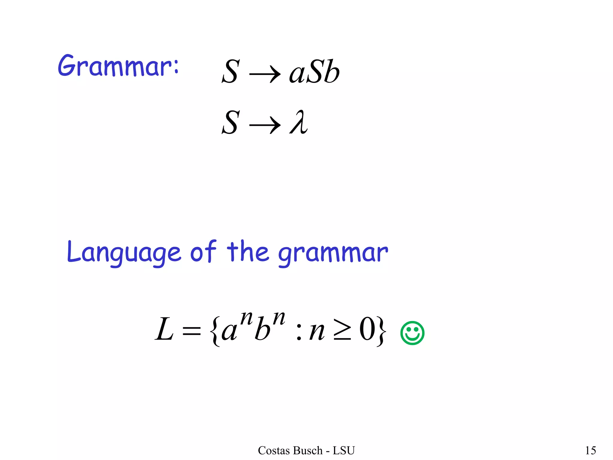 Costas Busch - LSU 15


S
aSbS
}0:{  nbaL nn
Grammar:
Language of the grammar

 