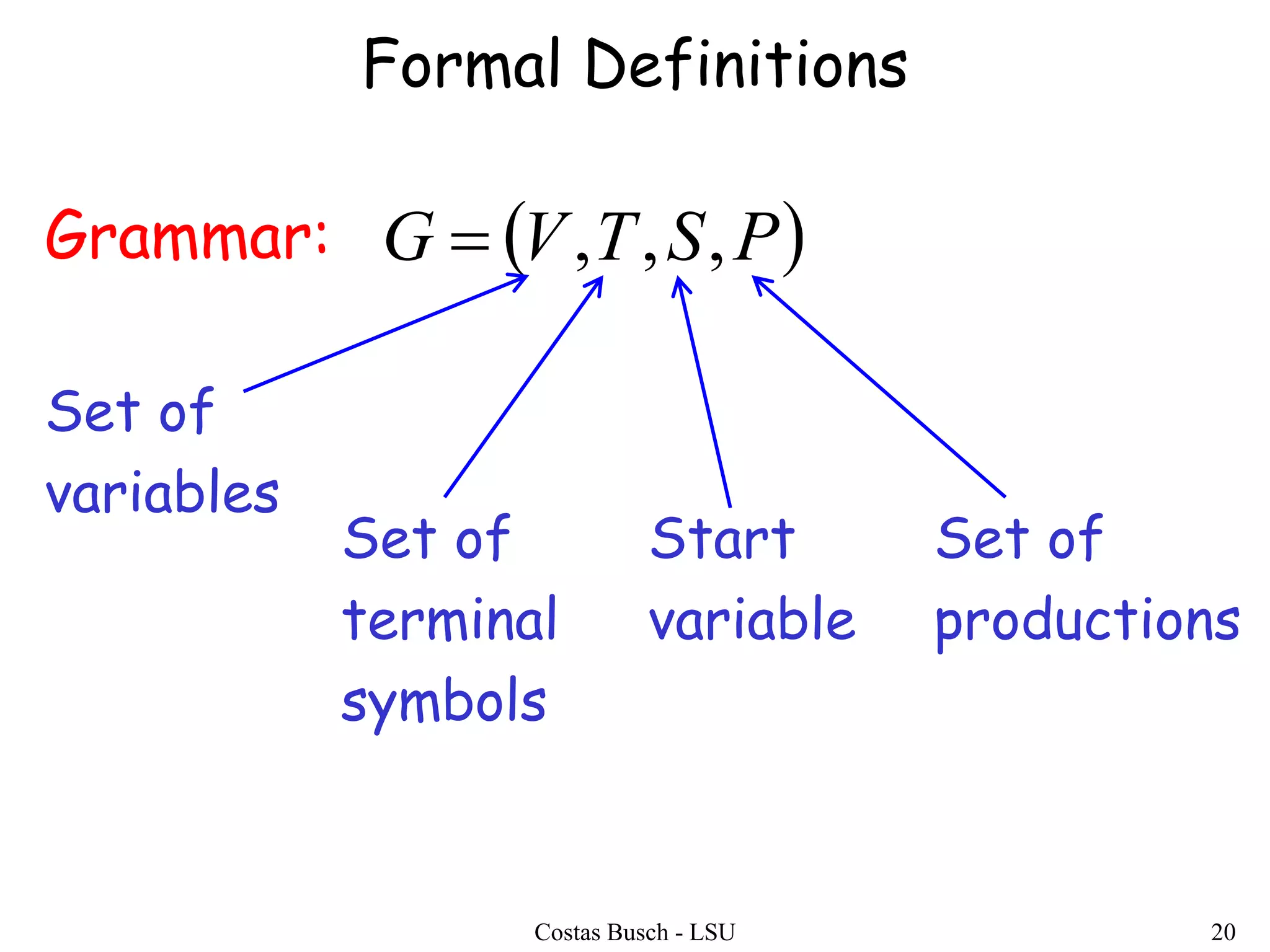 Costas Busch - LSU 20
Formal Definitions
 PSTVG ,,,
Set of
variables
Set of
terminal
symbols
Start
variable
Set of
productions
Grammar:
 