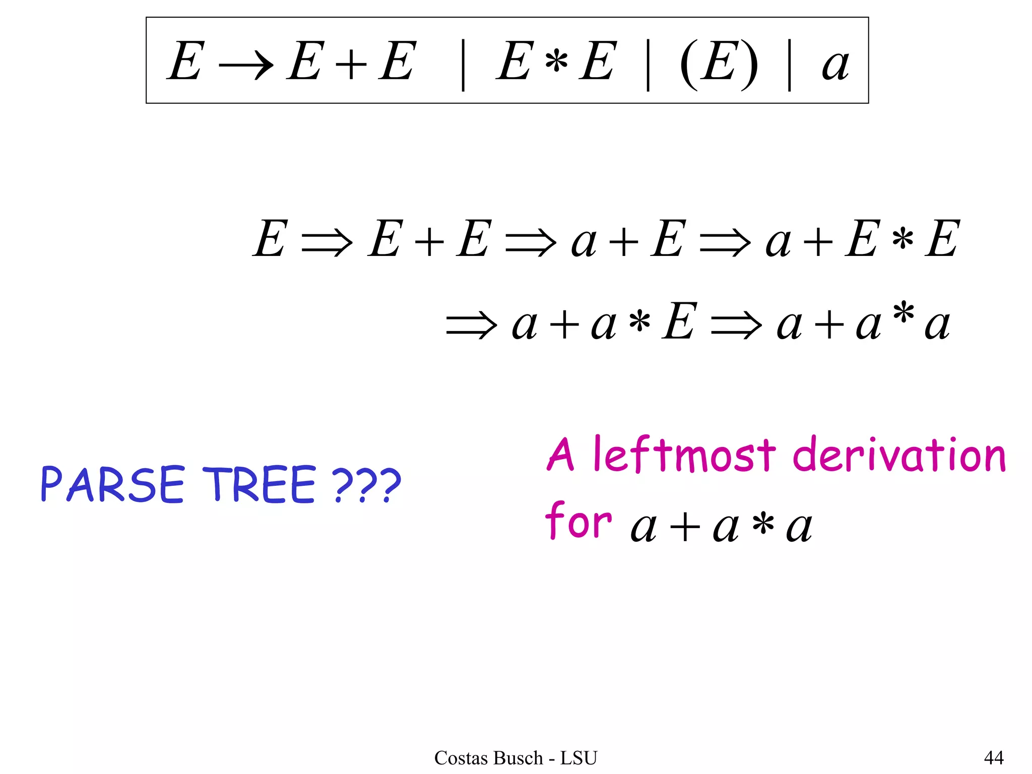 Costas Busch - LSU 44
A leftmost derivation
for aaa 
aaaEaa
EEaEaEEE
*

aEEEEEE |)(|| 
PARSE TREE ???
 