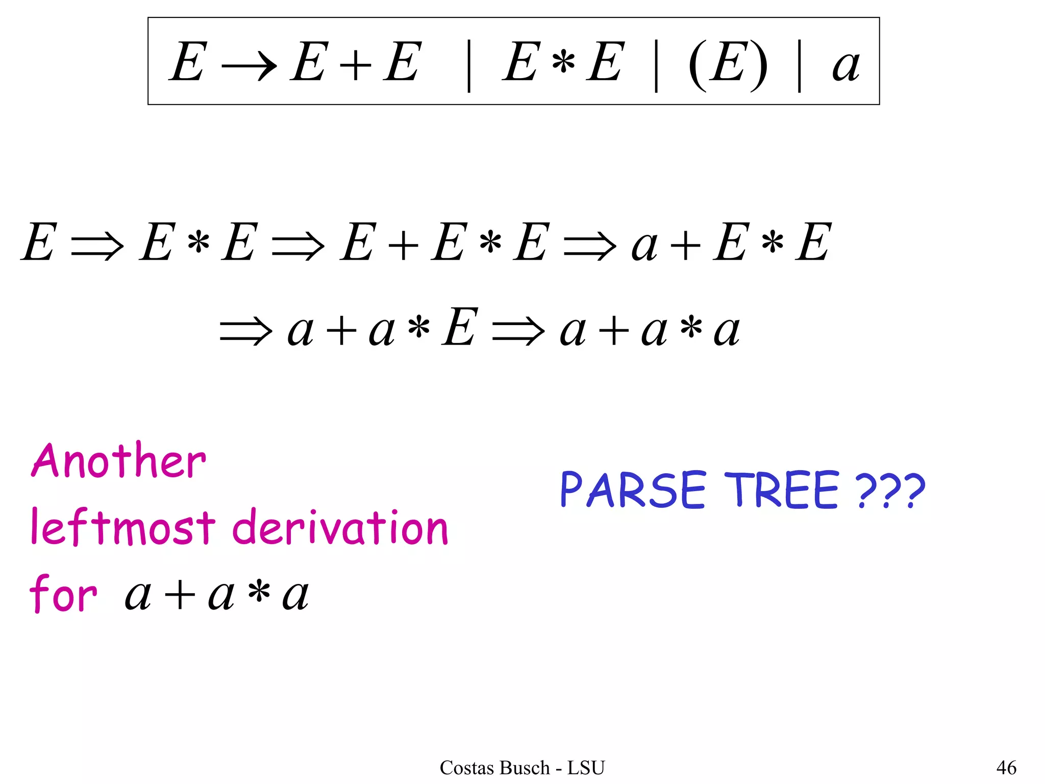 Costas Busch - LSU 46
aaaEaa
EEaEEEEEE


Another
leftmost derivation
for
aEEEEEE |)(|| 
aaa 
PARSE TREE ???
 