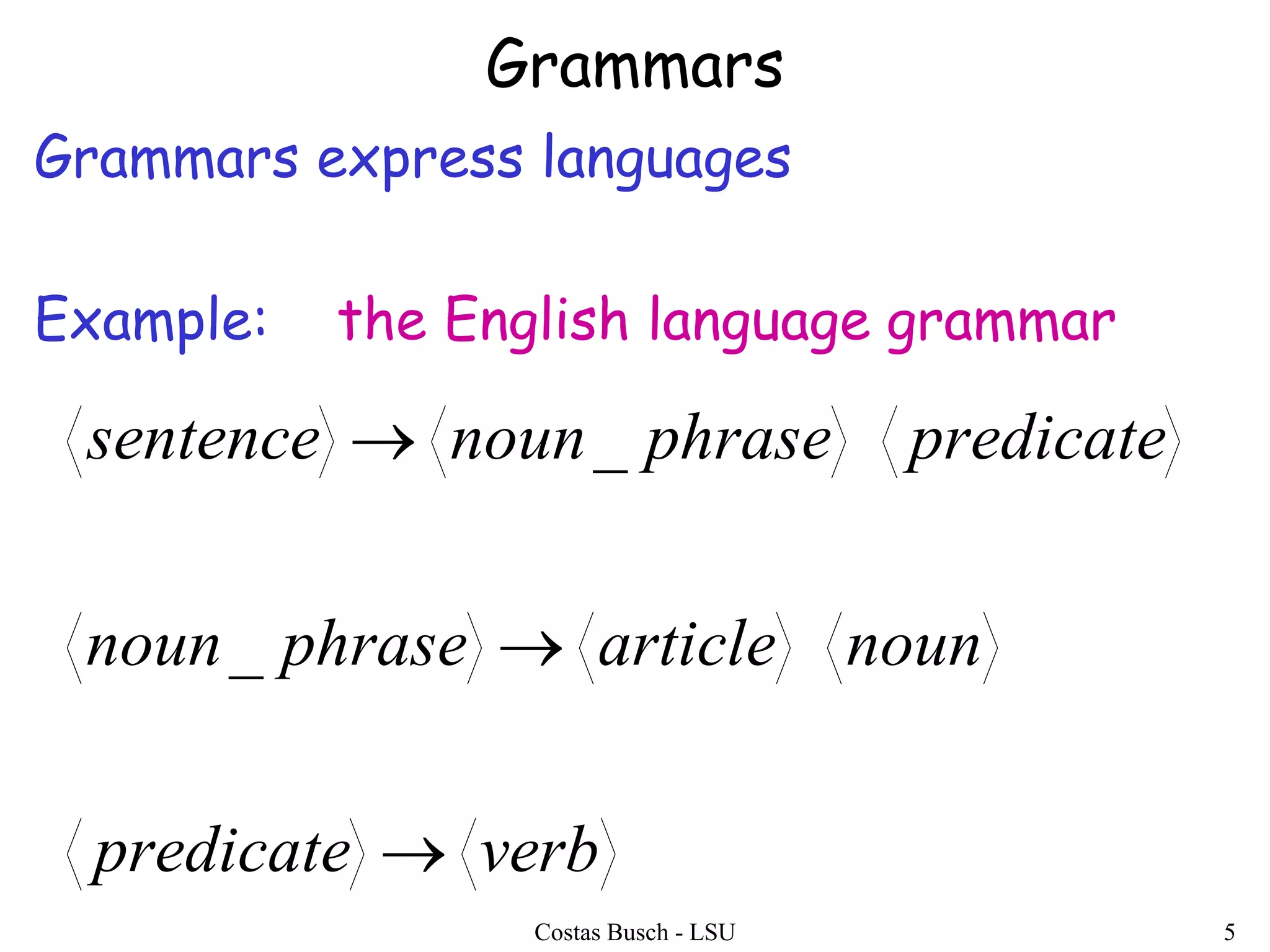 Costas Busch - LSU 5
Grammars
Grammars express languages
Example: the English language grammar
verbpredicate
nounarticlephrasenoun
predicatephrasenounsentence



_
_
 