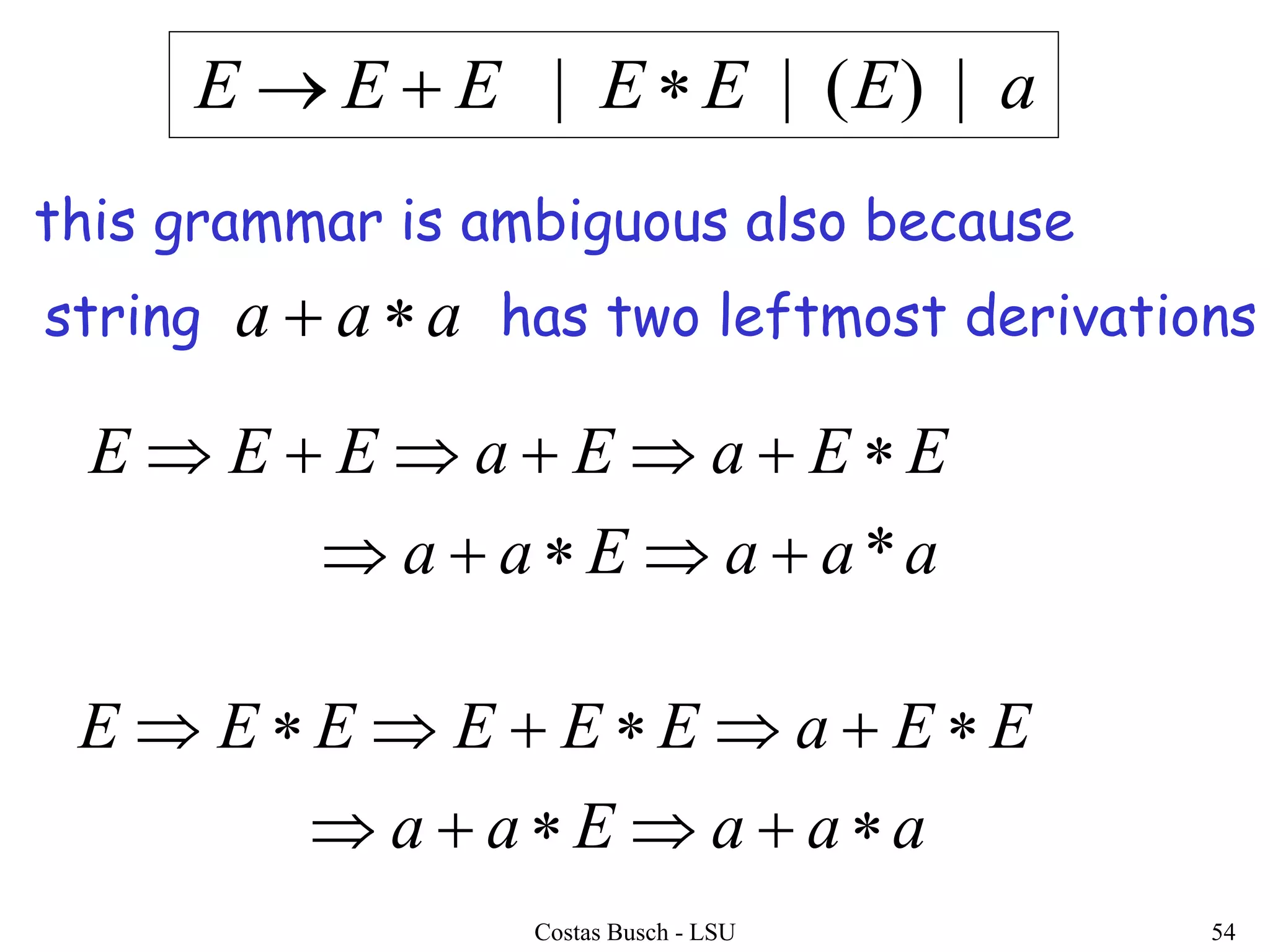 Costas Busch - LSU 54
string aaa  has two leftmost derivations
aaaEaa
EEaEEEEEE


aaaEaa
EEaEaEEE
*

aEEEEEE |)(|| 
this grammar is ambiguous also because
 