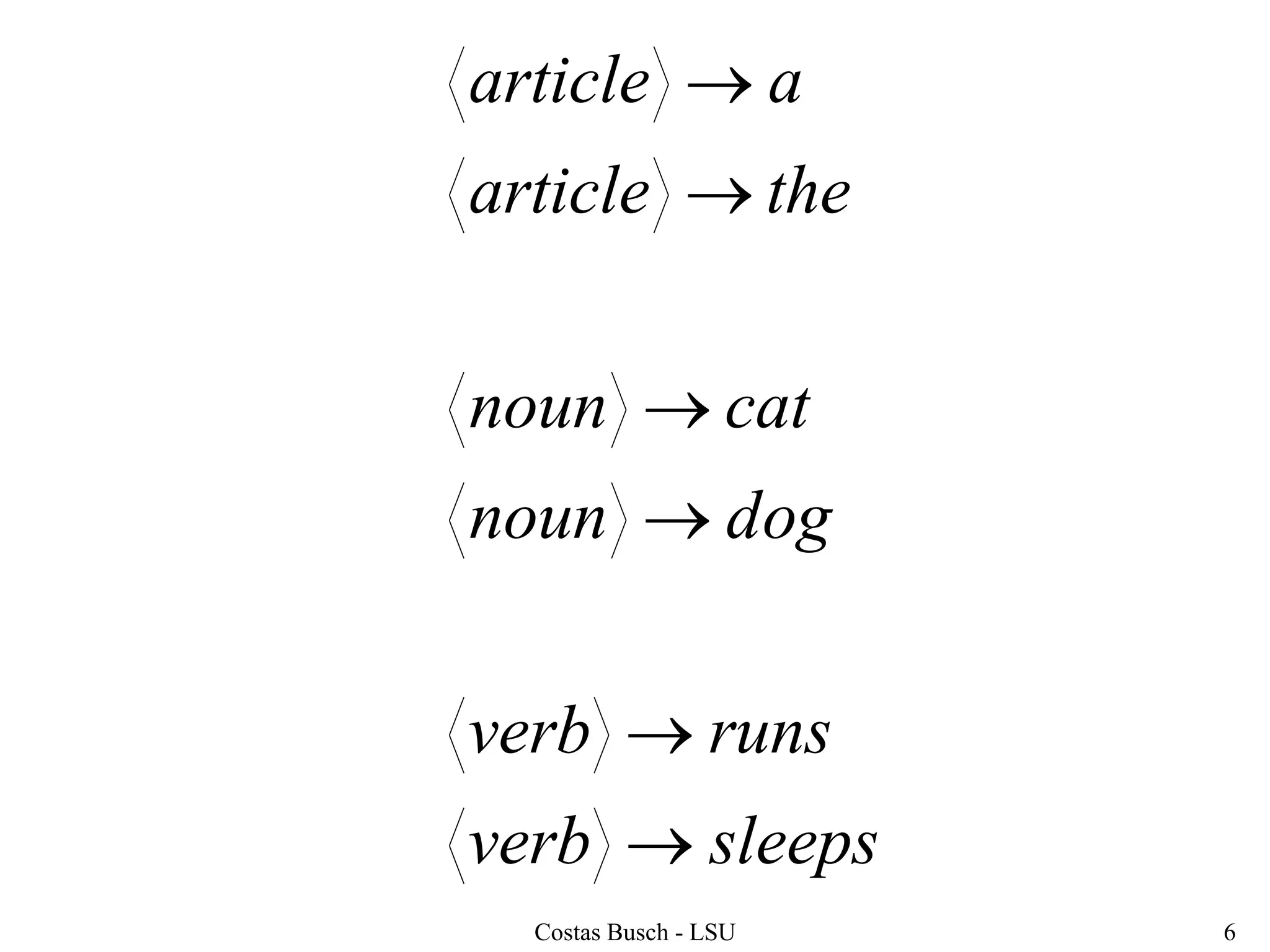 Costas Busch - LSU 6
sleepsverb
runsverb
dognoun
catnoun
thearticle
aarticle






 