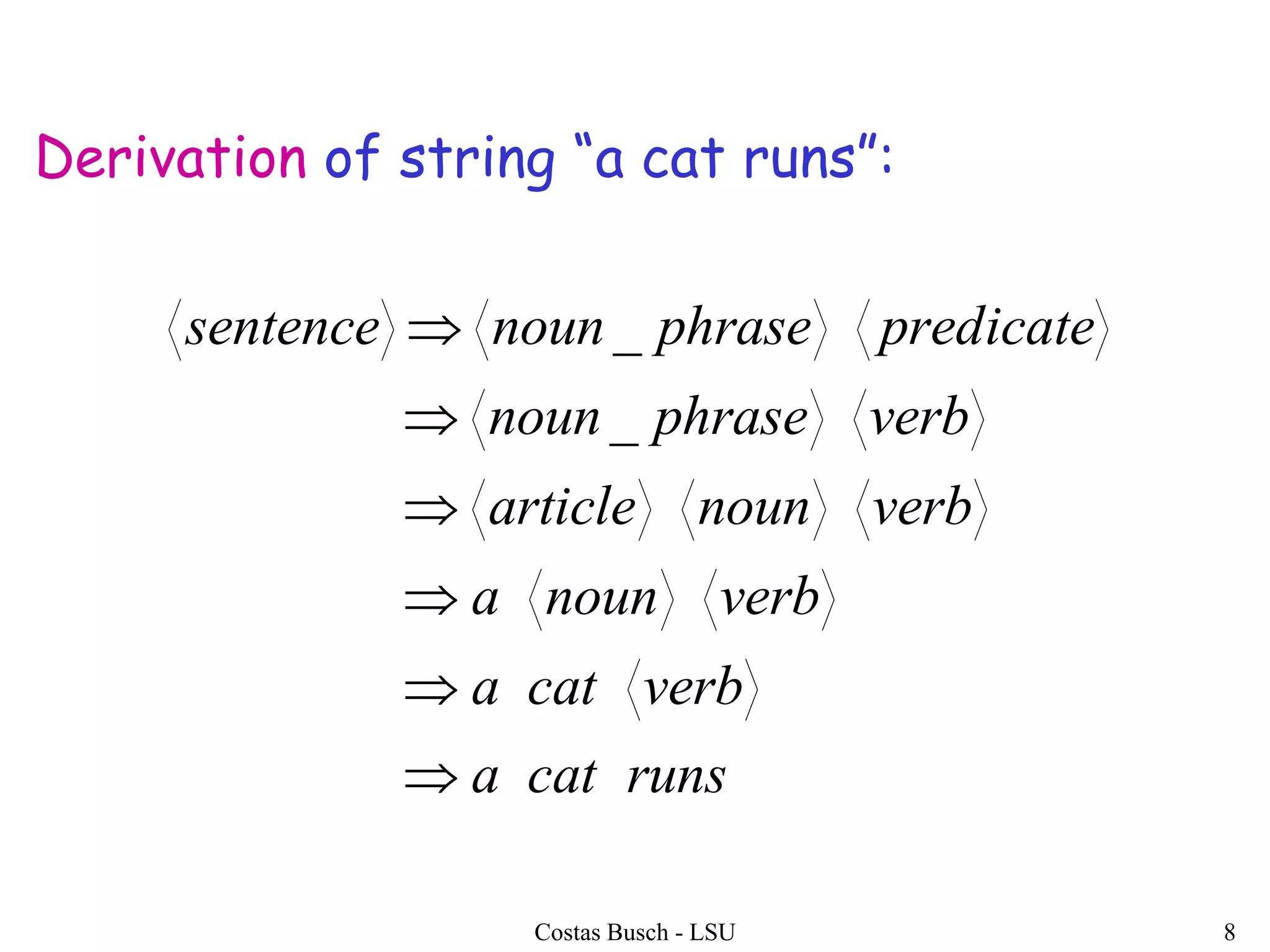 Costas Busch - LSU 8
Derivation of string “a cat runs”:
runscata
verbcata
verbnouna
verbnounarticle
verbphrasenoun
predicatephrasenounsentence






_
_
 