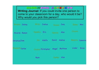 Writing Journal: If you could invite one person to 
      come to your classroom for a day, who would it be? 
      Why would you pick this person?

 Brianna Johnny     Mitzy    Joshua       Roxana Joey         Emma     Max



                   Nyashia   Eric                   Alan
                                                             Cincere
 Ricardo Ramon                           Natalie



Christian Jose        Gia    Adolfo      David     Andres    Massire Cameron



Elizabeth Carlos                         Angel     Matthew    Linder   Brian
                   Crystal Christopher



                    Ryan                  Sualee     Alan
 