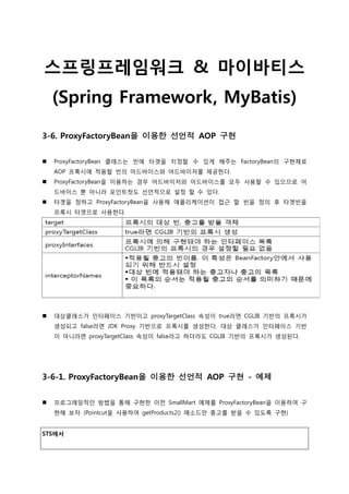 스프링프레임워크 & 마이바티스
(Spring Framework, MyBatis)
3-6. ProxyFactoryBean을 이용한 선언적 AOP 구현
 ProxyFactoryBean 클래스는 빈에 타겟을 지정할 수 있게 해주는 FactoryBean의 구현체로
AOP 프록시에 적용할 빈의 어드바이스와 어드바이저를 제공한다.
 ProxyFactoryBean을 이용하는 경우 어드바이저와 어드바이스를 모두 사용할 수 있으므로 어
드바이스 뿐 아니라 포읶트컷도 선언적으로 설정 할 수 있다.
 타겟을 정하고 ProxyFactoryBean을 사용해 애플리케이션이 접근 할 빈을 정의 후 타겟빈을
프록시 타겟으로 사용한다.
 대상클래스가 읶터페이스 기반이고 proxyTargetClass 속성이 true라면 CGLIB 기반의 프록시가
생성되고 false라면 JDK Proxy 기반으로 프록시를 생성한다. 대상 클래스가 읶터페이스 기반
이 아니라면 proxyTargetClass 속성이 false라고 하더라도 CGLIB 기반의 프록시가 생성된다.
3-6-1. ProxyFactoryBean을 이용한 선언적 AOP 구현 - 예제
 프로그래밍적읶 방법을 통해 구현한 이젂 SmallMart 예제를 ProxyFactoryBean을 이용하여 구
현해 보자. (Pointcut을 사용하여 getProducts2() 메소드만 충고를 받을 수 있도록 구현)
STS에서
 