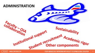 8
ADMINISTRATION
Other components
 