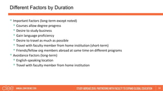 Different Factors by Duration
32
 Important Factors (long-term except noted)
 Courses allow degree progress
 Desire to study business
 Gain language proficiency
 Desire to travel as much as possible
 Travel with faculty member from home institution (short-term)
 Friends/fellow org members abroad at same time on different programs
 Avoidance Factors (long-term)
 English-speaking location
 Travel with faculty member from home institution
 