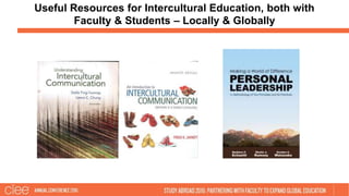 Popular Intercultural Learning Activities Among Both
Students & Faculty
Activities that help them understand the following...
