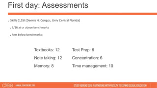 First day: Assessments
Skills CLSSI (Dennis H. Congos, Univ Central Florida)
3/16 at or above benchmarks
Rest below benchm...