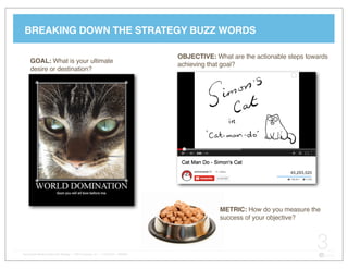 Tying Social Media Content into Strategy | ©2013 re:group, inc. | 11.22.2013 | #SMW4
BREAKING DOWN THE STRATEGY BUZZ WORDS...