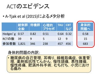 ACTのエビデンス
• A-Tjak et al (2015)によるメタ分析
4
統制群
全般
待機群 心理的
プラセボ
TAU CBT
など
身体的
問題へ
Hedges’ g 0.57 0.82 0.51 0.64 0.32 0.58
RCTの数 39 9 5 12 9 15
参加者数 1,821 346 238 457 456 683
身体的問題の内訳：
• 糖尿病の自己管理，耳鳴り，線維筋痛症，体重管
理，薬剤抵抗性てんかん，慢性頭痛，悪性腫瘍，
慢性疼痛，肥満外科手術，むち打ち，小児におけ
る痛み
 