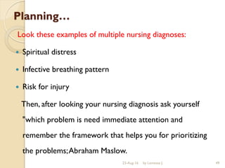 Nurse With Multipe Task Examples nursing process by lemessa | PDF