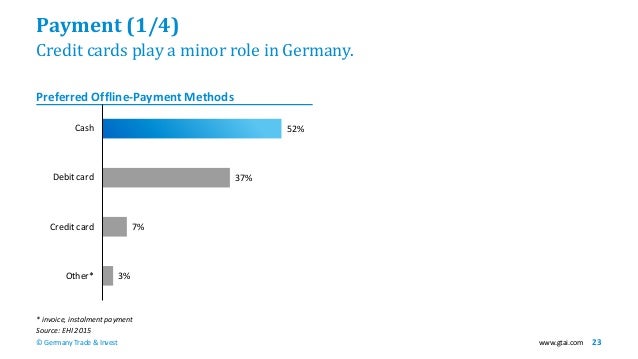 E Commerce Berlin Expo 2017 The German E Commerce Market How The C