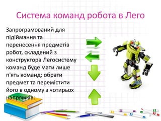 Система команд робота в Лего
Запрограмований для
підіймання та
перенесення предметів
робот, складений з
конструктора Легосистему
команд буде мати лише
п'ять команд: обрати
предмет та перемістити
його в одному з чотирьох
напрямків:
16.02.2017 19
 