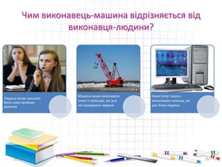 Чим виконавець-машина відрізняється від
виконавця-людини?
Людина може мислити.
Вона сама приймає
рішення.
Машина може виконувати
лише ті команди, які для
неї придумала людина.
Комп'ютер також є
виконавцем команд, які
дає йому людина.
16.02.2017 20
 