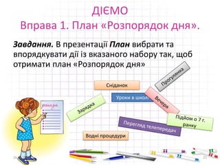 ДІЄМО
Вправа 1. План «Розпорядок дня».
Завдання. В презентації План вибрати та
впорядкувати дії із вказаного набору так, щоб
отримати план «Розпорядок дня»
Сніданок
Уроки в школі
Водні процедури
16.02.2017 21
 