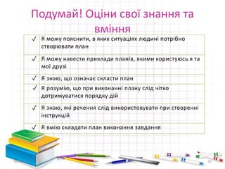 Подумай! Оціни свої знання та
вміння
✓ Я можу пояснити, в яких ситуаціях людині потрібно
створювати план
✓ Я можу навести приклади планів, якими користуюсь я та
мої друзі
✓ Я знаю, що означає скласти план
✓ Я розумію, що при виконанні плану слід чітко
дотримуватися порядку дій
✓ Я знаю, які речення слід використовувати при створенні
інструкцій
✓ Я вмію складати план виконання завдання
16.02.2017 32
 