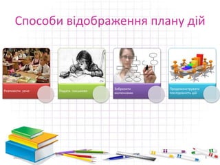 Способи відображення плану дій
Розповісти усно Подати письмово
Зобразити
малюнками
Продемонструвати
послідовність дій
16.02.2017 9
 