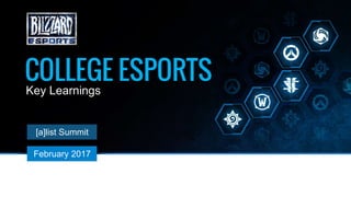 COLLEGE ESPORTS
Key Learnings
February 2017
[a]list Summit
 