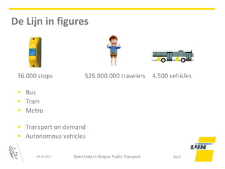 36.000 stops 525.000.000 travelers 4.500 vehicles
• Bus
• Tram
• Metro
• Transport on demand
• Autonomous vehicles
06-03-2017 Open Data in Belgian Public Transport Dia 2
De Lijn in figures