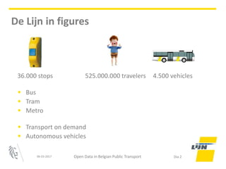 36.000 stops 525.000.000 travelers 4.500 vehicles
• Bus
• Tram
• Metro
• Transport on demand
• Autonomous vehicles
06-03-2017 Open Data in Belgian Public Transport Dia 2
De Lijn in figures
 